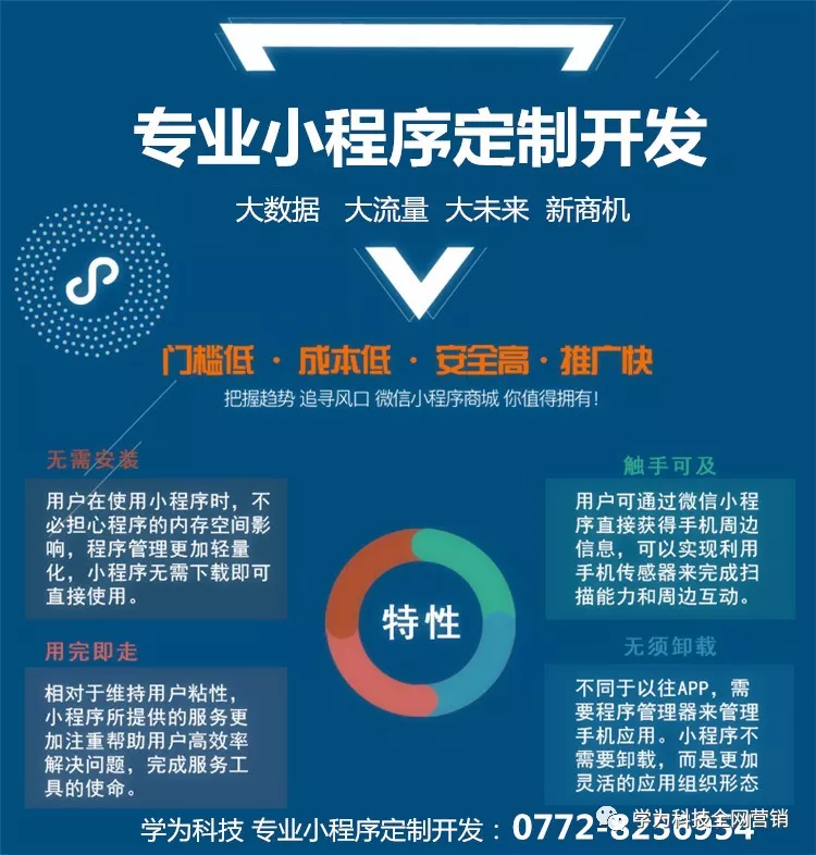 小程序定制：移动互联时代的创新工具